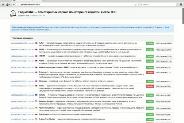 Кракен гидра даркнет