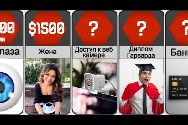 Kraken darknet ссылка тор