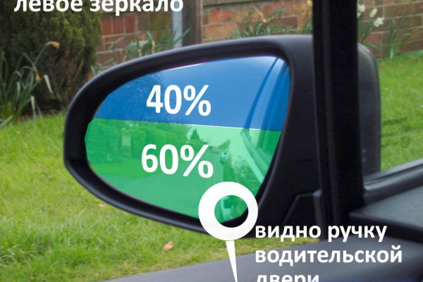 Ссылка на кракен тор