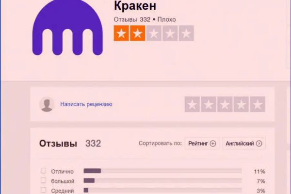 Кракен рабочее на сегодня сайт