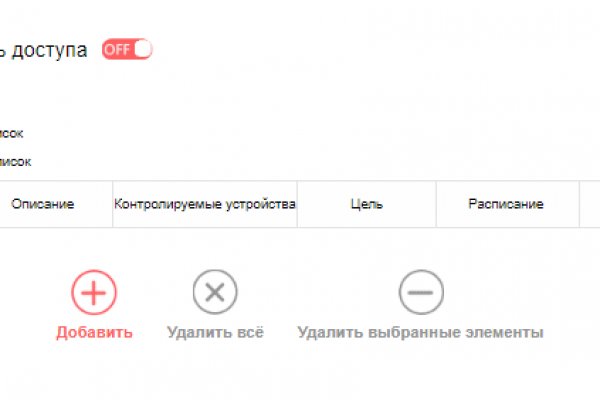 Kraken com зеркало