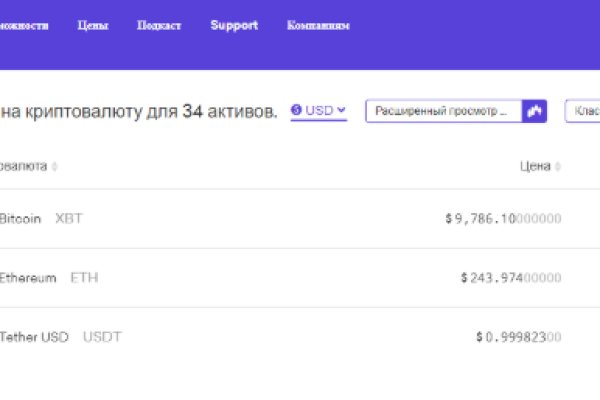 Darknet ссылки